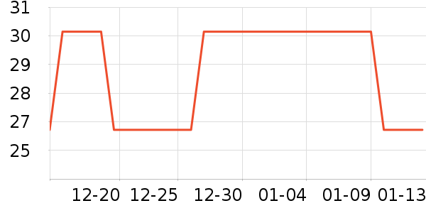 ����ޱñ��/Χ��/������װ��ʷ�۸�