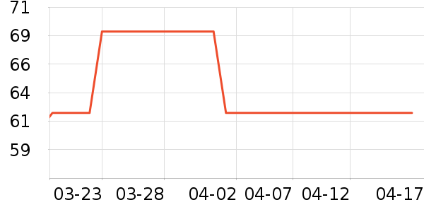 ��Ӣ�������޹������ʷ�۸�