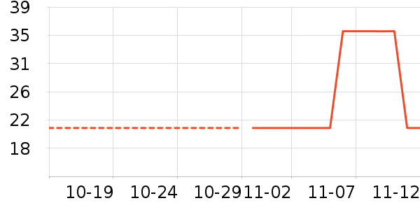 ��������������ʷ�۸�