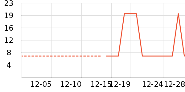 ��Ĥ������ʷ�۸�