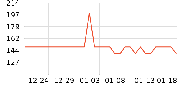 ����U����ʷ�۸�