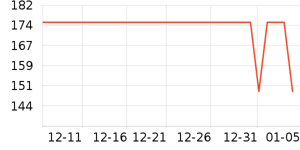 ���Ŀ���ը����ʷ�۸�