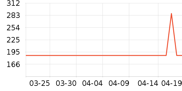 ���Ŀ���ը����ʷ�۸�