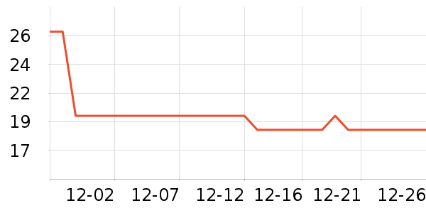 �̳�������/Ͱ��ʷ�۸�