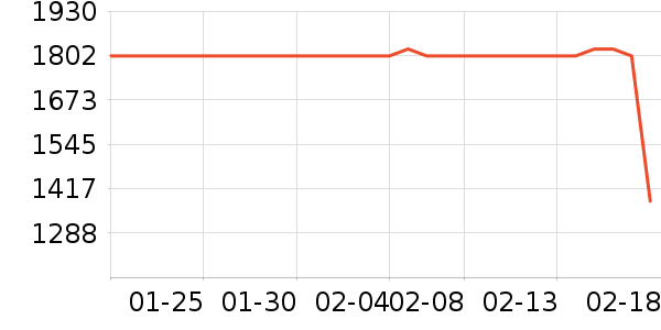 д�ֱ�����ʷ�۸�