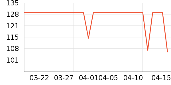 ��ͯ������ʷ�۸�