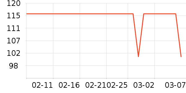 ��Ʒ��������ʯ/��ʯ��ʷ�۸�