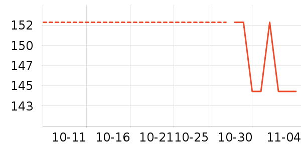 Toratani˯/Ҿӷװʷ۸