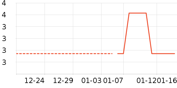 ��ֽ��ʷ�۸�