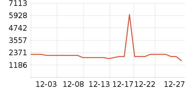 ����������Ͱ/�ǰ���ʷ�۸�