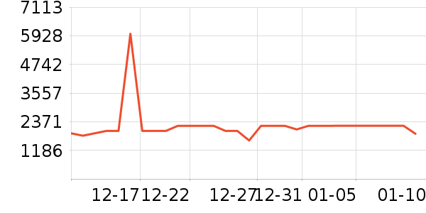 ����������Ͱ/�ǰ���ʷ�۸�