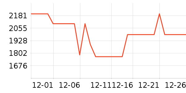 ����������Ͱ/�ǰ���ʷ�۸�