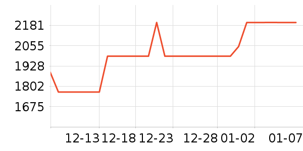 ����������Ͱ/�ǰ���ʷ�۸�