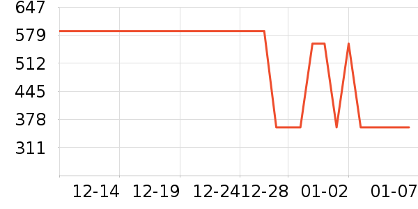 ������������������ʷ�۸�