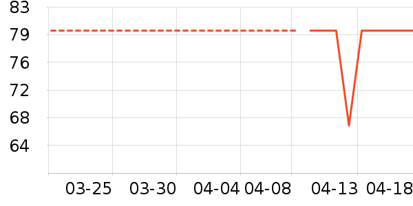 �ྩơ��ơ����ʷ�۸�