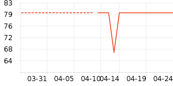 �ྩơ��ơ����ʷ�۸�