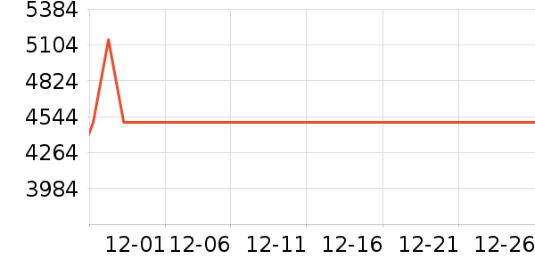 ������ˮ����ʷ�۸�