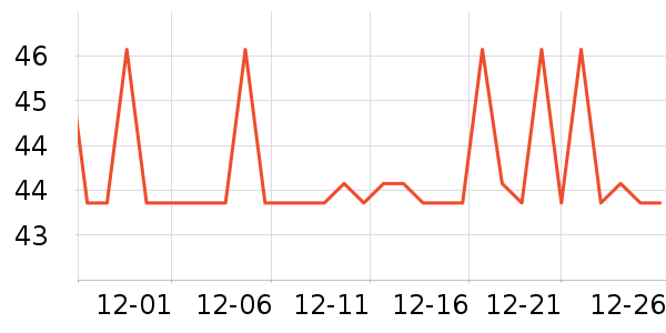 ��������������������ʷ�۸�