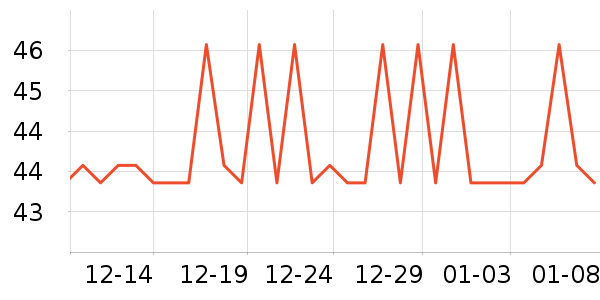 ��������������������ʷ�۸�