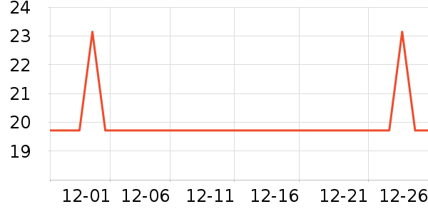 ��ɽ�������������ʷ�۸�