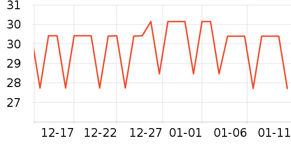 ϲ��������ʷ�۸�