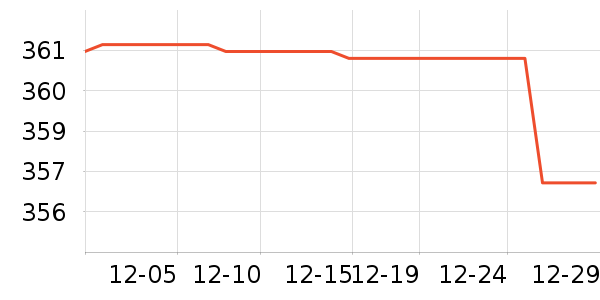 �����˶�Ь��ʷ�۸�