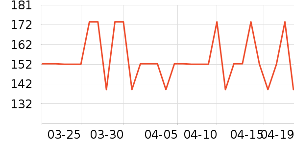 ˿��ܽ������/˪��ʷ�۸�