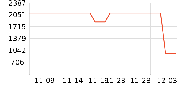 �޼������ʷ�۸�