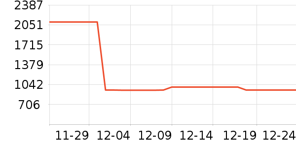 �޼������ʷ�۸�