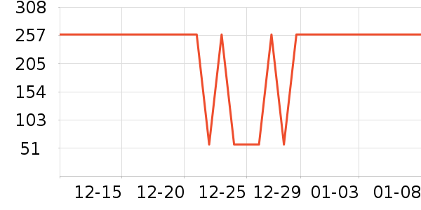 �����������ʷ�۸�