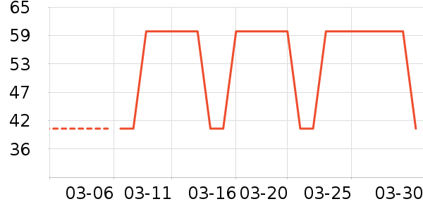 �¿�ʿ�Ź�������ʷ�۸�