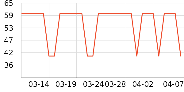 �¿�ʿ�Ź�������ʷ�۸�