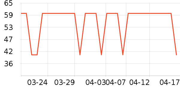 �¿�ʿ�Ź�������ʷ�۸�