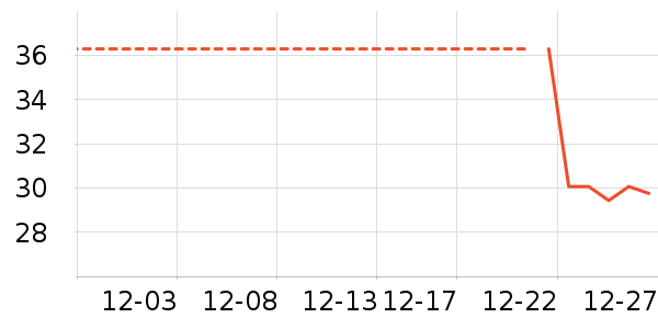 ��๤����ʷ�۸�