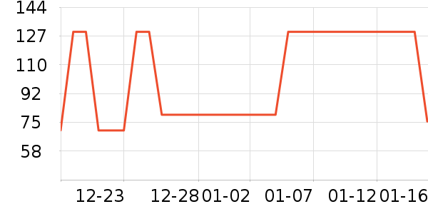 ����������ͯ������ʷ�۸�