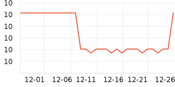 �㲩ѧ���ľ���ʷ�۸�