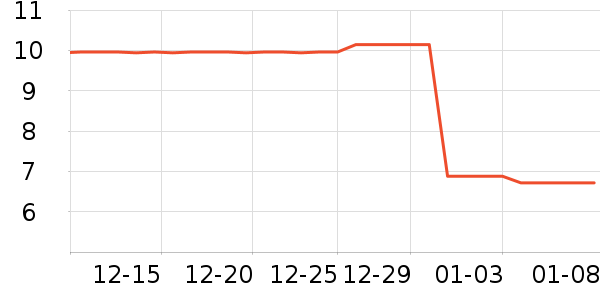 �㲩ѧ���ľ���ʷ�۸�