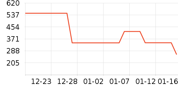 Ůʽţ�п�/���п�/�̿���ʷ�۸�