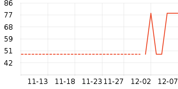 ��ľ��������ʷ�۸�