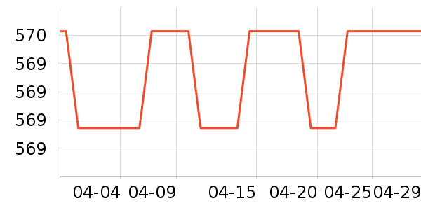 ���ջ����װ��ʷ�۸�