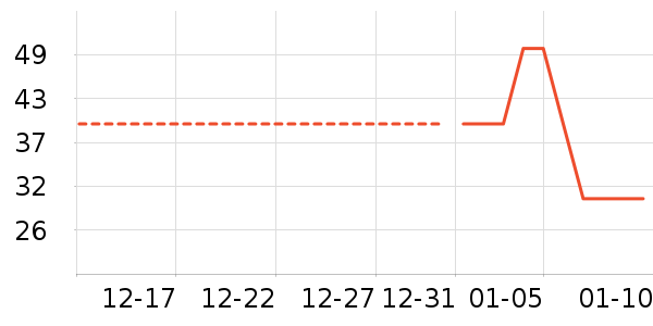 ����������ʷ�۸�