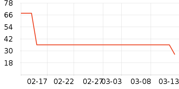 ơ����ʷ�۸�