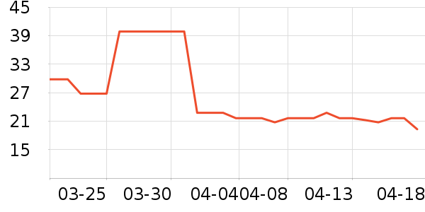 ��������������ʷ�۸�