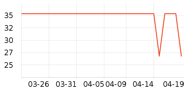 ϧ���˶����¿���ʷ�۸�