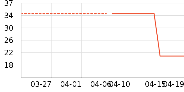 ��Ʒ�������/������ʷ�۸�