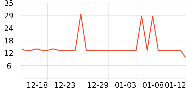 ����ӳ���������ʷ�۸�