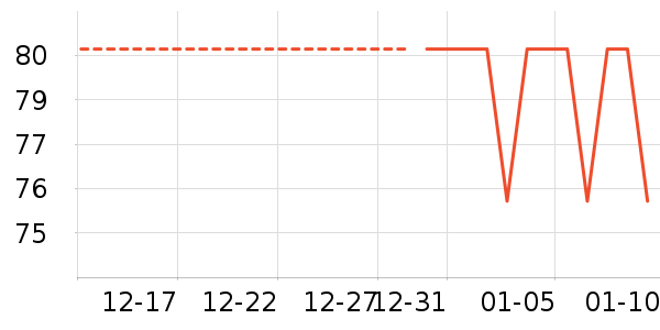 ��ͯ������ʷ�۸�