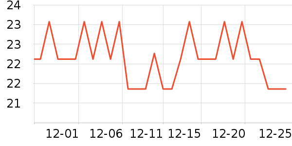 ������Ʒ����������ʷ�۸�