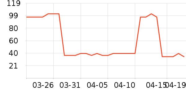 ȸ����ʪ��ʷ�۸�