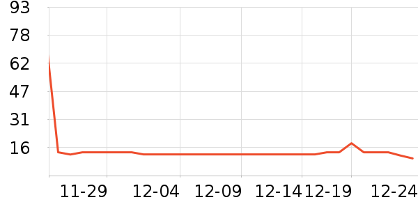 �˵�����Ҿ���Ʒ��ʷ�۸�